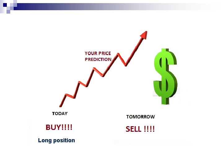 Long position Long position