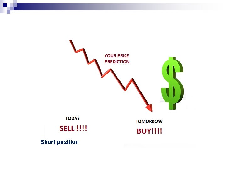 Short position Short position