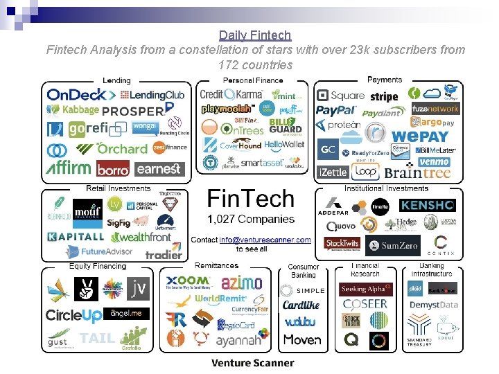 Daily Fintech Analysis from a constellation of stars with over 23 k subscribers from Daily Fintech Analysis from a constellation of stars with over 23 k subscribers from