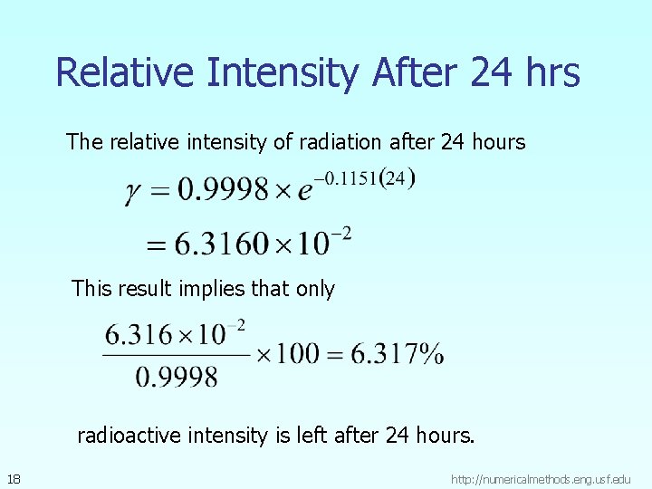 Relative Intensity After 24 hrs The relative intensity of radiation after 24 hours This