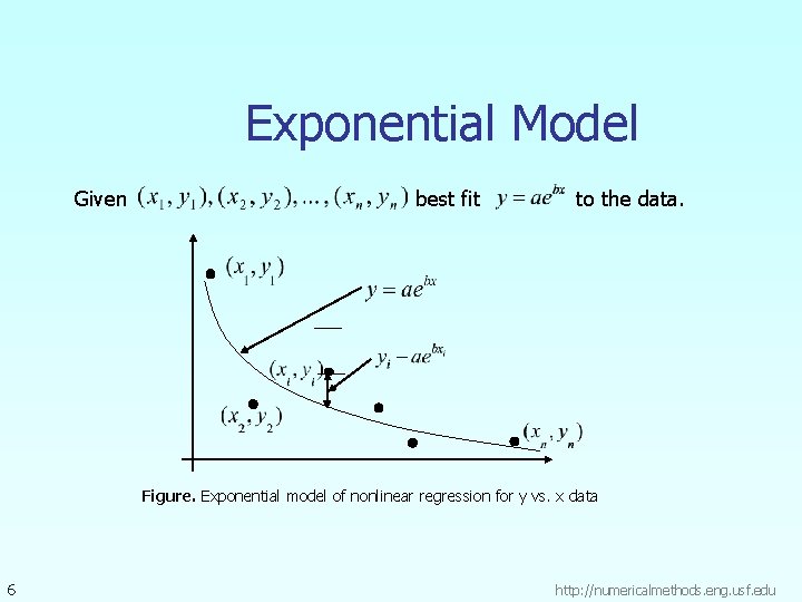 Exponential Model Given best fit to the data. Figure. Exponential model of nonlinear regression
