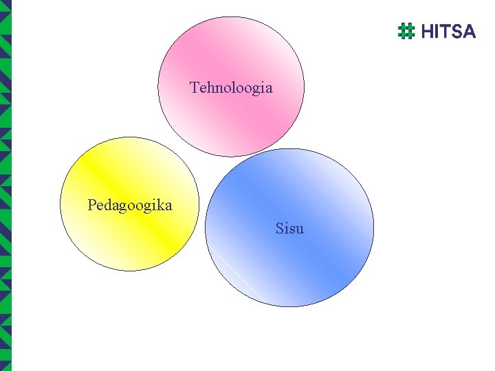 Tehnoloogia Pedagoogika Sisu 