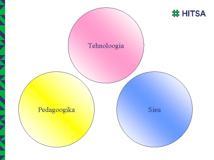 Tehnoloogia Pedagoogika Sisu 
