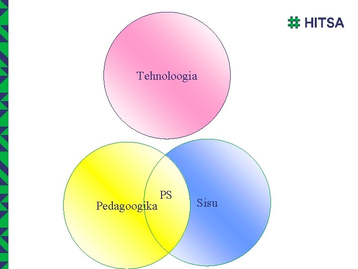 Tehnoloogia Pedagoogika PS Sisu 