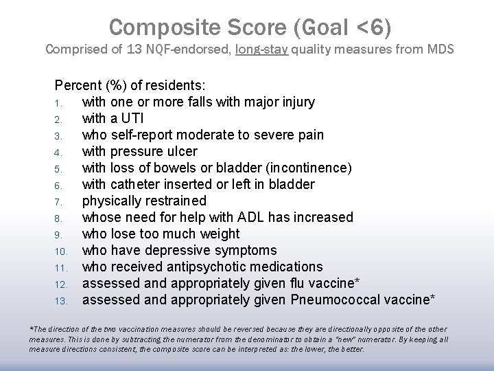 Composite Score (Goal <6) Comprised of 13 NQF-endorsed, long-stay quality measures from MDS Percent Composite Score (Goal <6) Comprised of 13 NQF-endorsed, long-stay quality measures from MDS Percent