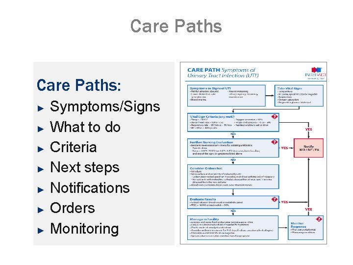 Care Paths: ► ► ► ► Symptoms/Signs What to do Criteria Next steps Notifications Care Paths: ► ► ► ► Symptoms/Signs What to do Criteria Next steps Notifications