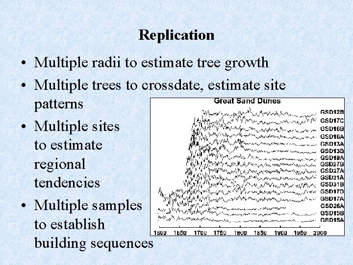 Replication • Multiple radii to estimate tree growth • Multiple trees to crossdate, estimate