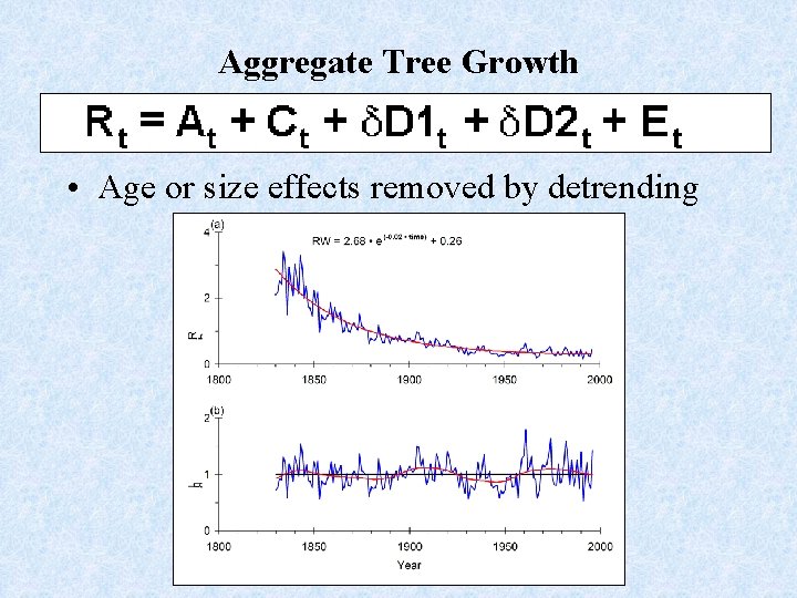 Aggregate Tree Growth • Age or size effects removed by detrending 