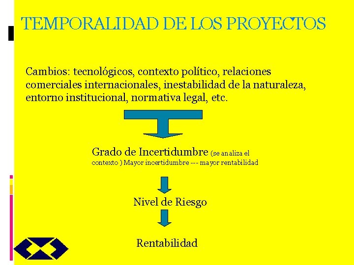 TEMPORALIDAD DE LOS PROYECTOS Cambios: tecnológicos, contexto político, relaciones comerciales internacionales, inestabilidad de la