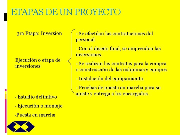 ETAPAS DE UN PROYECTO 3 ra Etapa: Inversión Ejecución o etapa de inversiones -