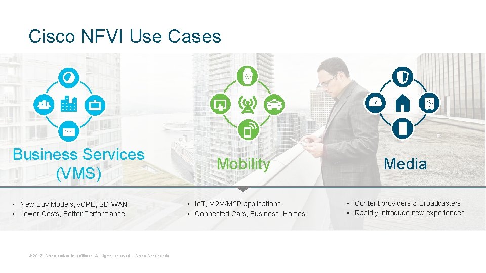 Cisco NFVI Use Cases Business Services (VMS) Mobility Media • New Buy Models, v.