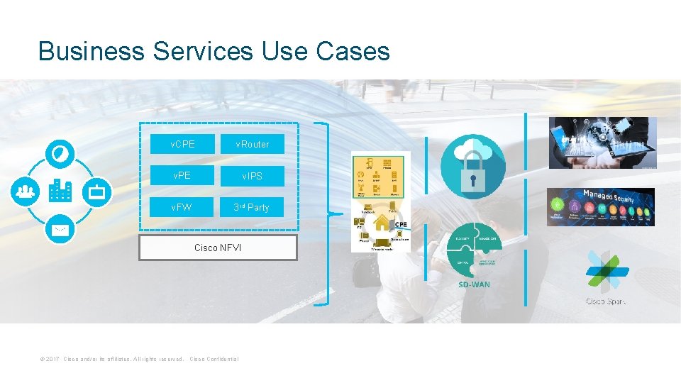 Business Services Use Cases v. CPE v. Router v. PE v. IPS v. FW