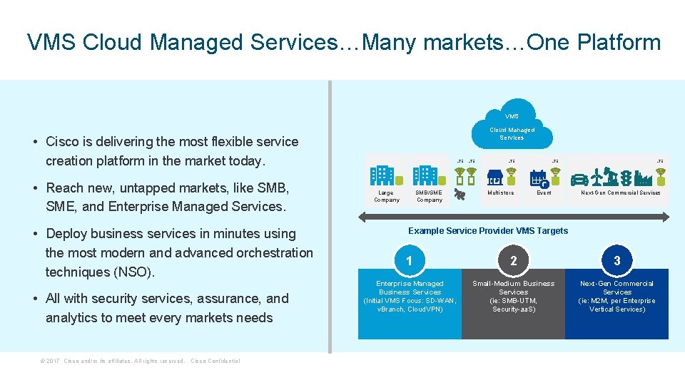VMS Cloud Managed Services…Many markets…One Platform VMS Cloud Managed Services • Cisco is delivering