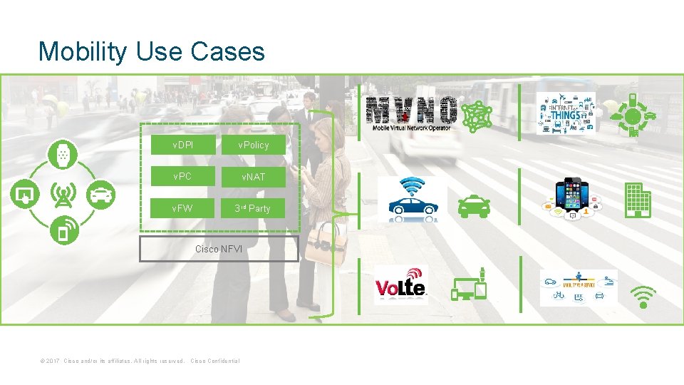 Mobility Use Cases v. DPI v. Policy v. PC v. NAT v. FW 3