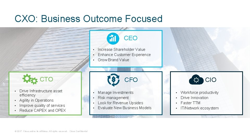 CXO: Business Outcome Focused CEO Increase Shareholder Value • Enhance Customer Experience • Grow
