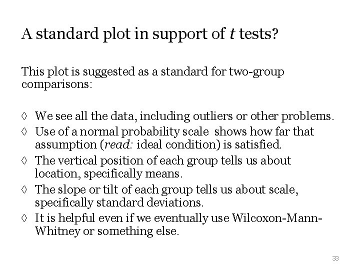 A standard plot in support of t tests? This plot is suggested as a A standard plot in support of t tests? This plot is suggested as a
