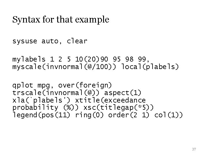 Syntax for that example sysuse auto, clear mylabels 1 2 5 10(20)90 95 98 Syntax for that example sysuse auto, clear mylabels 1 2 5 10(20)90 95 98