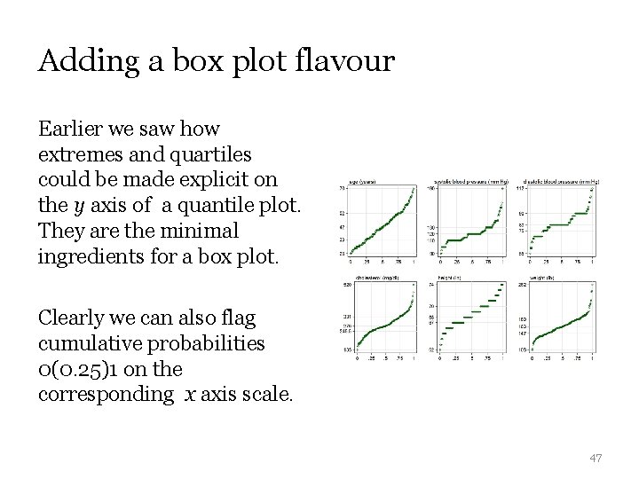 Adding a box plot flavour Earlier we saw how extremes and quartiles could be Adding a box plot flavour Earlier we saw how extremes and quartiles could be