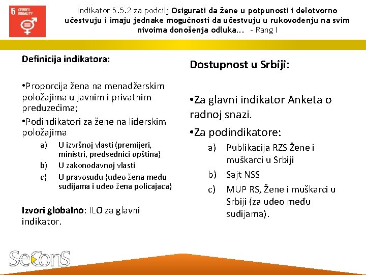 Indikator 5. 5. 2 za podcilj Osigurati da žene u potpunosti i delotvorno učestvuju