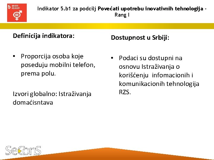 Indikator 5. b 1 za podcilj Povećati upotrebu inovativnih tehnologija Rang I Definicija indikatora: