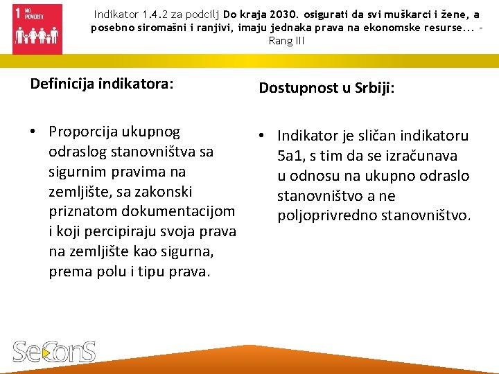 Indikator 1. 4. 2 za podcilj Do kraja 2030. osigurati da svi muškarci i