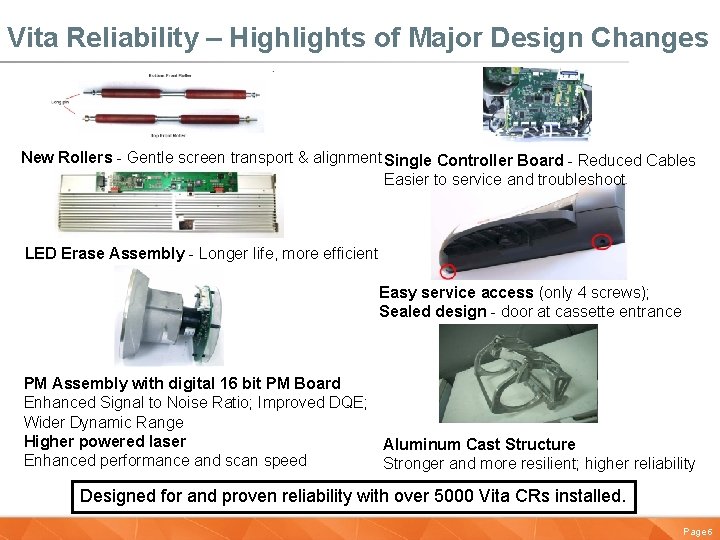 Vita Reliability – Highlights of Major Design Changes New Rollers - Gentle screen transport