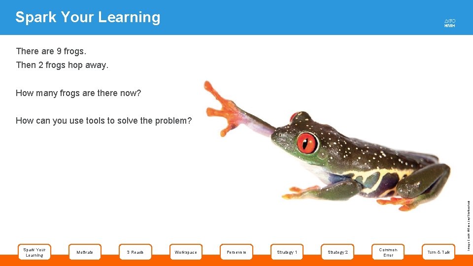 Spark Your Learning There are 9 frogs. Then 2 frogs hop away. How many