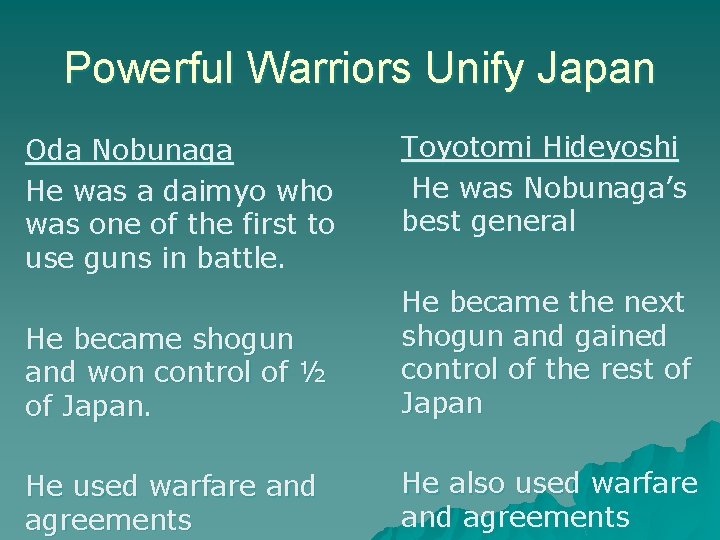 Powerful Warriors Unify Japan Oda Nobunaga He was a daimyo who was one of Powerful Warriors Unify Japan Oda Nobunaga He was a daimyo who was one of