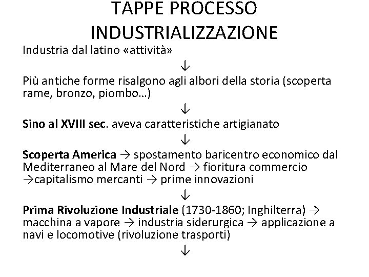 TAPPE PROCESSO INDUSTRIALIZZAZIONE Industria dal latino «attività» ↓ Più antiche forme risalgono agli albori