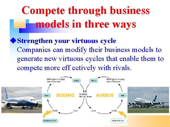 Compete through business models in three ways Strengthen your virtuous cycle Companies can modify