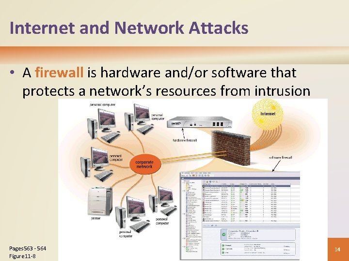 Internet and Network Attacks • A firewall is hardware and/or software that protects a