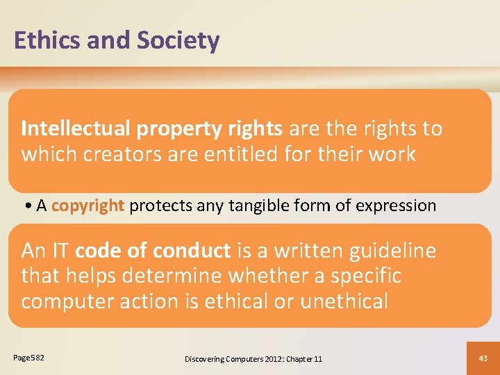 Ethics and Society Intellectual property rights are the rights to which creators are entitled