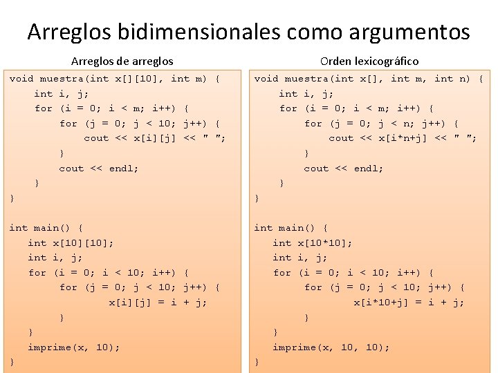 Arreglos bidimensionales como argumentos Arreglos de arreglos Orden lexicográfico void muestra(int x[][10], int m)