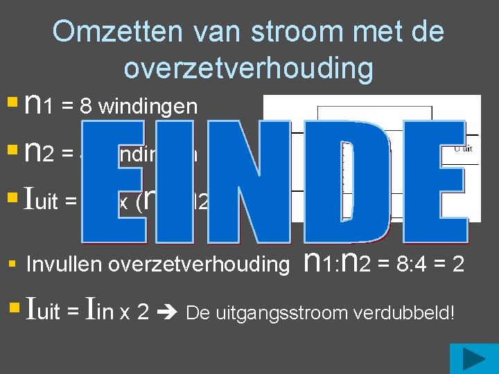 Omzetten van stroom met de overzetverhouding § n 1 = 8 windingen § n