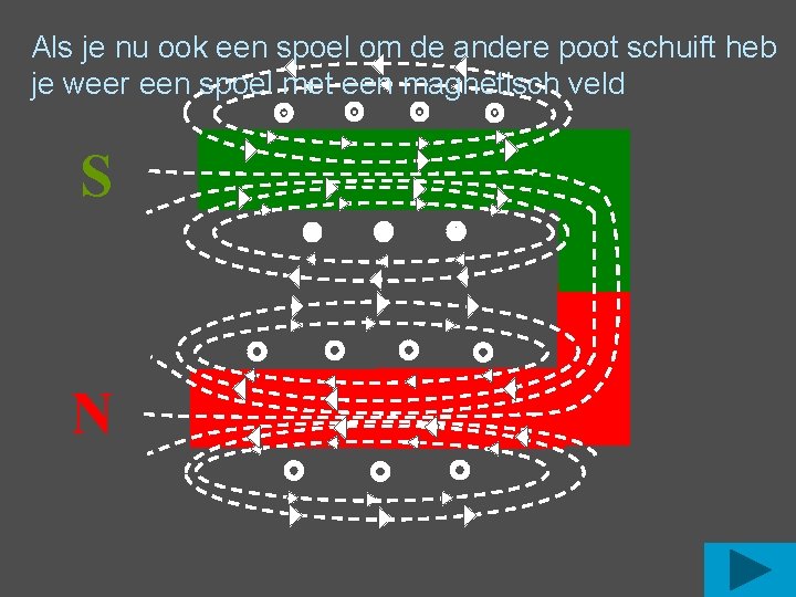 Als je nu ook een spoel om de andere poot schuift heb je weer