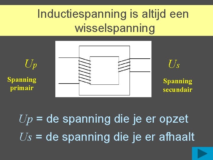Inductiespanning is altijd een wisselspanning Up Spanning primair Us Spanning secundair Up = de