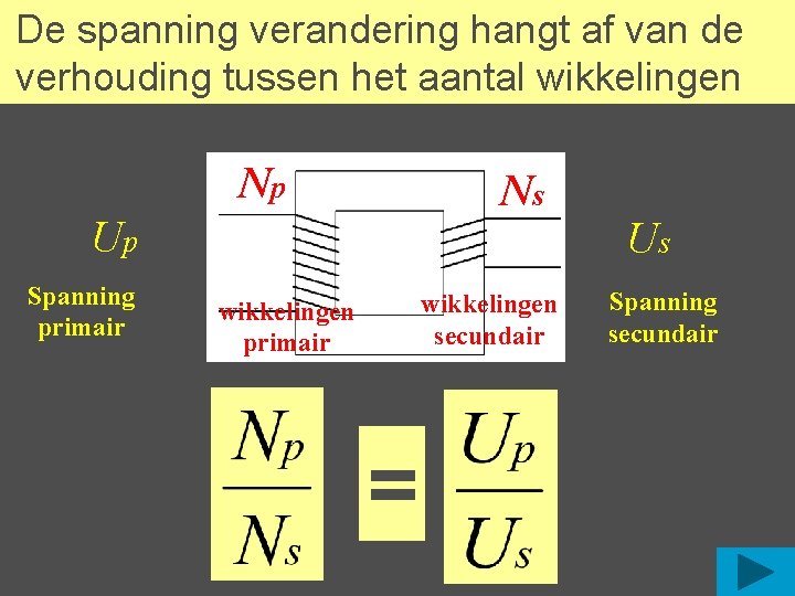 De spanning verandering hangt af van de verhouding tussen het aantal wikkelingen Np Ns