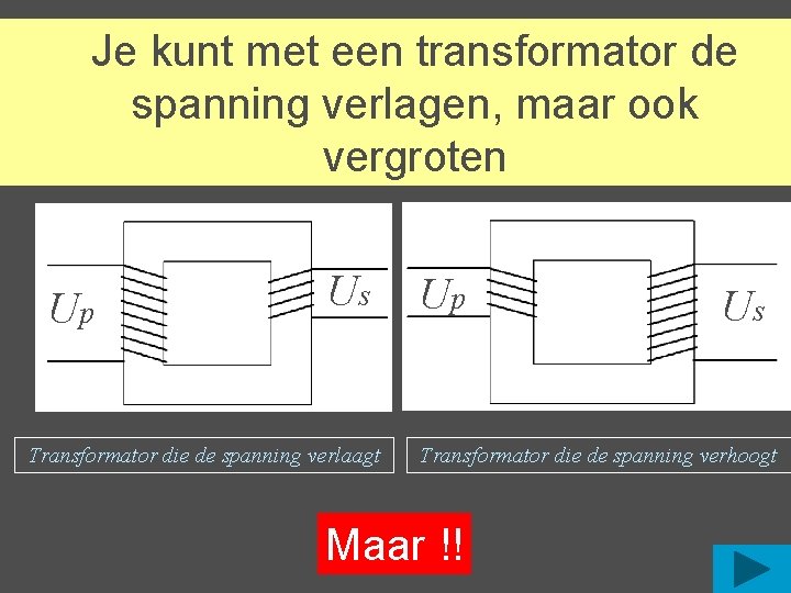 Je kunt met een transformator de spanning verlagen, maar ook vergroten Up Us Transformator