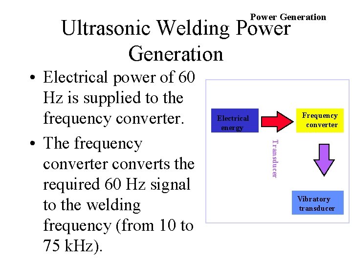 Power Generation Ultrasonic Welding Power Generation Frequency converter Electrical energy Transducer • Electrical power