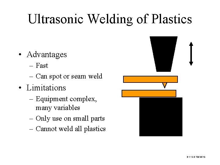 Ultrasonic Welding of Plastics • Advantages – Fast – Can spot or seam weld