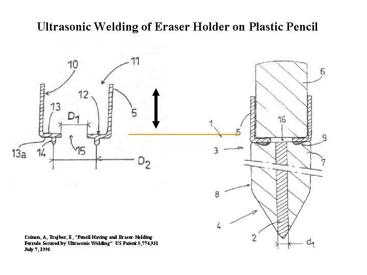 Ultrasonic Welding of Eraser Holder on Plastic Pencil Coinon, A, Trajber, Z, “Pencil Having