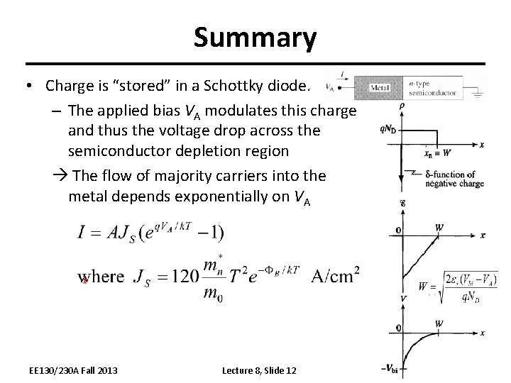 Summary • Charge is “stored” in a Schottky diode. – The applied bias VA