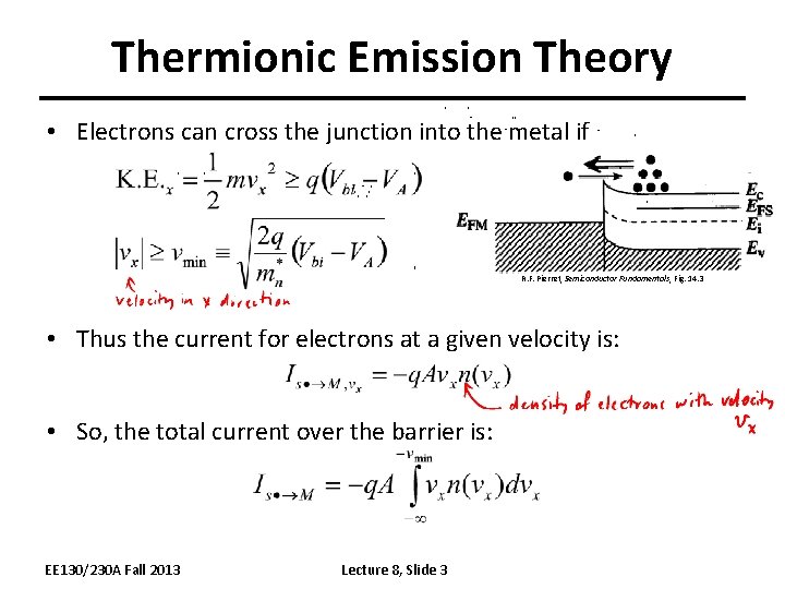 Thermionic Emission Theory • Electrons can cross the junction into the metal if R.