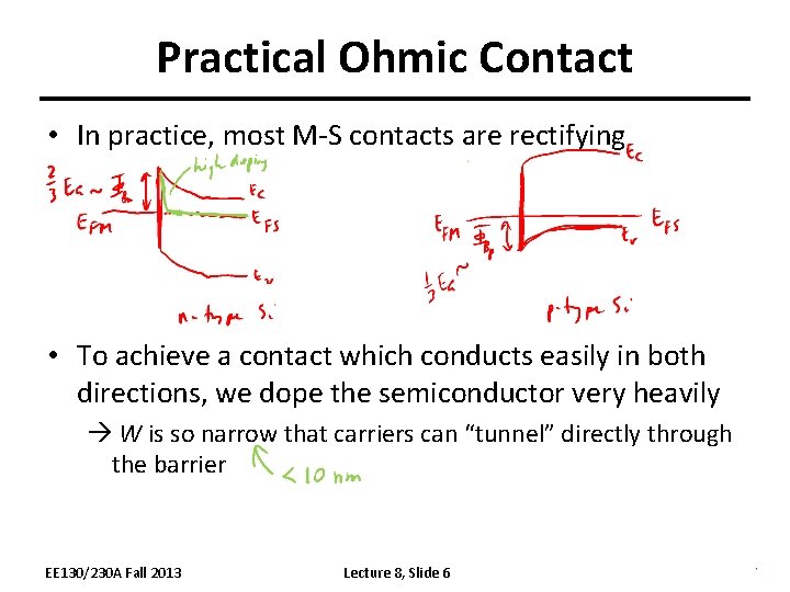 Practical Ohmic Contact • In practice, most M-S contacts are rectifying • To achieve