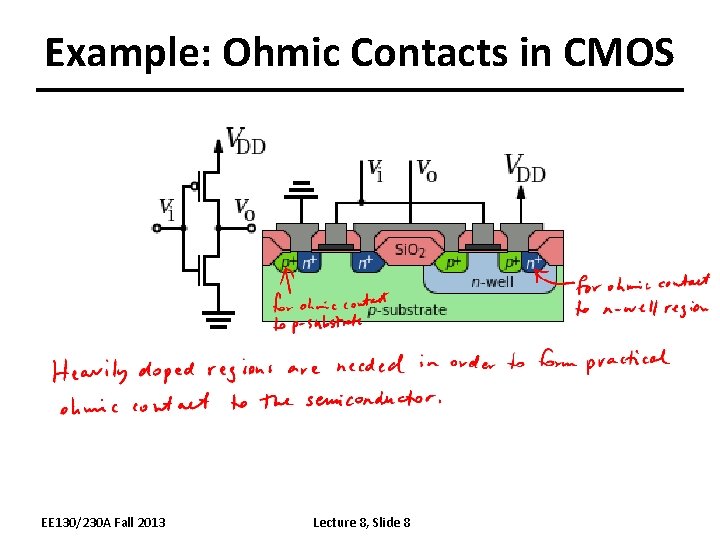 Example: Ohmic Contacts in CMOS EE 130/230 A Fall 2013 Lecture 8, Slide 8