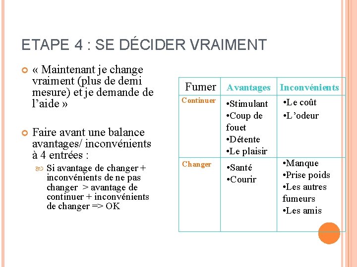 ETAPE 4 : SE DÉCIDER VRAIMENT « Maintenant je change vraiment (plus de demi