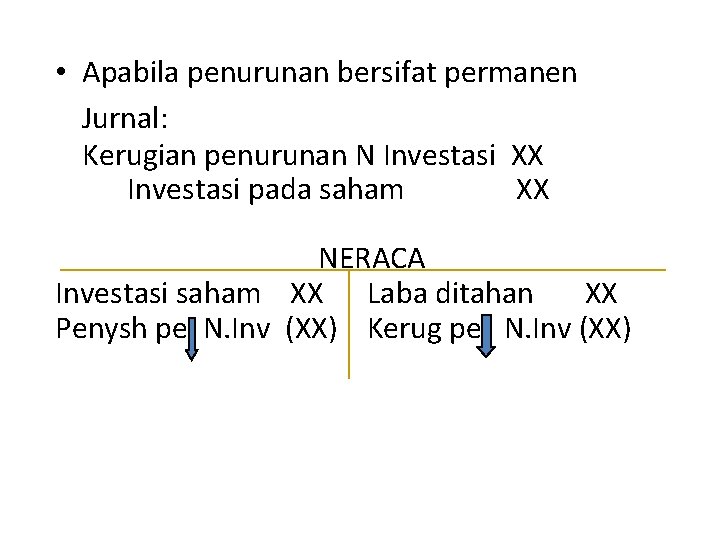  • Apabila penurunan bersifat permanen Jurnal: Kerugian penurunan N Investasi XX Investasi pada