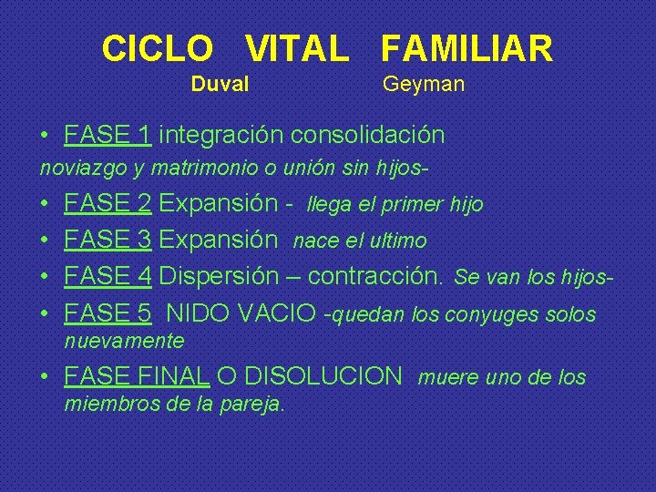 CICLO VITAL FAMILIAR Duval Geyman • FASE 1 integración consolidación noviazgo y matrimonio o