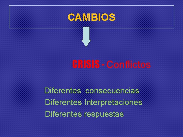 CAMBIOS CRISIS - Conflictos Diferentes consecuencias Diferentes Interpretaciones Diferentes respuestas 