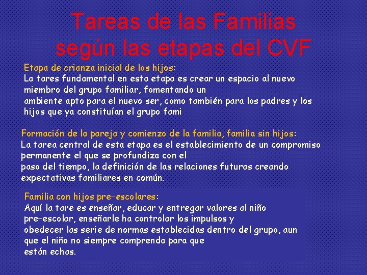 Tareas de las Familias según las etapas del CVF Etapa de crianza inicial de